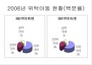 가정위탁사업의 필요성과 현황 및 문제점 개선방안 레포트 22페이지