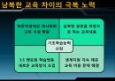남북한 교육의 차이점과 특징 및 문제점과 남북한 교육 향후 방안 33페이지