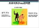 도덕성 발달 이론의 다양한 관점 분석과 교육 (정신분석학 관점, 인지발달론 관점, 사회학습이론 - 프로이트, 피아제, 반두라 비교분석).ppt 6페이지