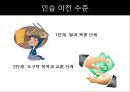 도덕성 발달 이론의 다양한 관점 분석과 교육 (정신분석학 관점, 인지발달론 관점, 사회학습이론 - 프로이트, 피아제, 반두라 비교분석).ppt 16페이지