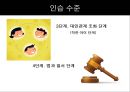 도덕성 발달 이론의 다양한 관점 분석과 교육 (정신분석학 관점, 인지발달론 관점, 사회학습이론 - 프로이트, 피아제, 반두라 비교분석).ppt 17페이지