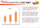  미스터피자의 외식산업 성공 사례와 미스터피자의 서비스 개선방안 (피자 업체 경쟁사 분석, 미스터피자의 성공전략, 서비스 문제점 사례, 매장 방문 후기).ppt 7페이지