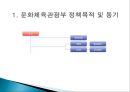 문화체육관광부 정책 - 문화체육관광부의 6가지 선정사업을 중심으로 (문화체육관광부 정책목적 및 동기, 문화체육관광부 6개 선정 사업, 6가지 주요 사업 내용, 평가, 전망).PPT자료 12페이지