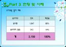  영재교육 및 조기교육의 정의, 필요성과 목적, 현황 및 사례, 문제점 및 향후 교육방안.PPT자료 15페이지