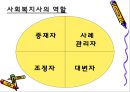 [사회복지실천의 이해] 정신역동모델, 심리사회모델, 인지행동모델에 대한 개념과 과정 및 유용성과 한계점 분석.ppt 5페이지