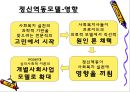 [사회복지실천의 이해] 정신역동모델, 심리사회모델, 인지행동모델에 대한 개념과 과정 및 유용성과 한계점 분석.ppt 12페이지