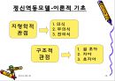 [사회복지실천의 이해] 정신역동모델, 심리사회모델, 인지행동모델에 대한 개념과 과정 및 유용성과 한계점 분석.ppt 13페이지