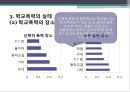 『또래집단과 학생문화』 청소년 학교폭력, 체벌, 인성교육의 현황과 문제점 및 대책방안 (학교 폭력, 체벌, 인성 교육).PPT자료 9페이지