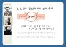 [교육학입문] 교육의 심리적 기초 - 세가지 발달이론 피아제, 프로이트, 에릭슨 발달이론 비교 분석 & 이론 종합 & 우리나라의 교육.PPT자료 17페이지