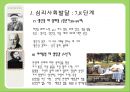 [교육학입문] 교육의 심리적 기초 - 세가지 발달이론 피아제, 프로이트, 에릭슨 발달이론 비교 분석 & 이론 종합 & 우리나라의 교육.PPT자료 32페이지