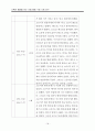 난폭한 행동을 하는 아동(행동수정사례연구, 아동관찰 및 행동연구)-행동수정의 실제 18페이지