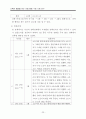 난폭한 행동을 하는 아동(행동수정사례연구, 아동관찰 및 행동연구)-행동수정의 실제 23페이지