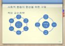 특수아동교육 정서 및 행동장애 8페이지