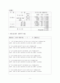 『집단 프로그램』 놀이 문화 체험 프로그램 ‘도전 골든벨을 울려라’ (사회복지현장실습, 프로그램계획서, 세부일정, 예산, 평가포함) 5페이지