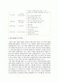 [아동상담] 초기접수면접 - 접수 면접 동안 얻어야 할 주제, 면접의 구조, 내담 아동과의 초기 면접, 초기 면접의 피드백 6페이지