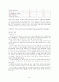 환경과 위험 (일상의 환경, 지구온난화, 유전자 변형식품, 지속 가능한 개발) 보고서 10페이지