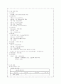 신부전 케이스 case : 진단명 : CRF(Chronic Renal Failure, 만성신부전) 10페이지