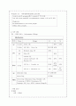 신부전 케이스 case : 진단명 : CRF(Chronic Renal Failure, 만성신부전) 14페이지