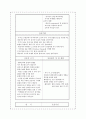 신부전 케이스 case : 진단명 : CRF(Chronic Renal Failure, 만성신부전) 20페이지