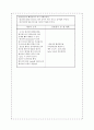 신부전 케이스 case : 진단명 : CRF(Chronic Renal Failure, 만성신부전) 22페이지