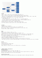 청주대 지식정보사회와 컴퓨터활용 01~07  12페이지