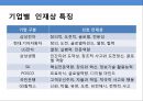 [대기업 취업] 대기업 성공 취업전략.PPT자료 8페이지