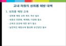 [★성희롱★]  성희롱의 이론적 내용, 성희롱 예방 및 근절 대책.PPT자료 14페이지