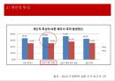 가정폭력 가정의 현황 및 특성 개입방법 ‘배우자 폭력’ - 배우자 폭력 정의·유형·발생률·원, 배우자 폭력으로 인한 어려움,  관련 정책, 프로그램, 문제점 및 발전방향 PPT자료 10페이지