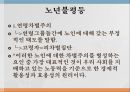 [노인문제] 노인문제의 특징, 현황, 문제점 및 노인문제 해결방안 6페이지