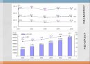 [노인문제] 노인문제의 특징, 현황, 문제점 및 노인문제 해결방안 14페이지