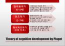[언어, 인지 능력] Language and Cognitive Abilities - 인지언어학적 관점(사피어워프 가설, 피아제의 인지발달이론) & 생성언어학적관점(언어처리모형, 뇌 손상에 의한 장애, 인간의 언어습득).PPT자료 6페이지