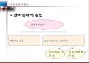 [이상 심리 현상] 강박장애 - 이보다 더 괴로울 순 없다 (강박장애의 정의, 주요 증상과 특징, DSM-Ⅳ 에 따른 진단기준, 강박장애의 치료, 역학 및 경과,예후).PPT자료 6페이지