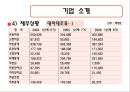 김치냉장고 딤채의 마케팅 성공전략 분석과 문제점 및 개선된 마케팅 전략 (SWOT, STP, 유통전략 모두 포함) 6페이지