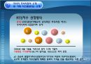 러시아 주식시장 소개와 특징 및 최근동향과 러시아 주식시장 전망 6페이지