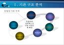 사회복지실습보고서 - 사단법인 한국여성상담센터 실습보고서 작성 3페이지