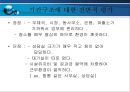 사회복지실습보고서 - 사단법인 한국여성상담센터 실습보고서 작성 8페이지