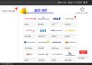 아시아나 항공(Asiana Airlines)의 전략적 제휴 (전략적 제휴배경, 목적, 형태, 효과, 항공사 제휴 추이, STAR ALLIANCE, 성공요건 분석).PPT자료 24페이지