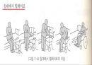 [케어기술론] 보행과 이동, 체위변경 (이동과 활동의 기본원리, 올바른 자세, 체위 변경의 목적, 휠체어 이송, 눕히기, 앉히기).PPT자료 10페이지