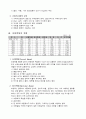 아동학대 (아동학대 원인, 아동학대유형, 아동학대실태, 아동학대처벌, 아동학대관련법) 3페이지