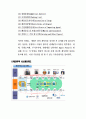 글로벌 비즈니스 상담 및 협상전략  63페이지