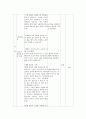 체육교육과 교육학 학습지도안 계획서  7페이지