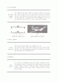 항공기에 작용하는 응력의 종류와 특징 3페이지