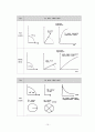 MRI(Magnetic Resonance Image)에 대한 이해 [MRI, 자기공명, CT, MRI 구성, MRI 원리] 10페이지