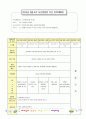 어린이집시간연장보육일지14년3월  4페이지