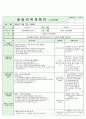 어린이집시간연장보육일지14년3월  13페이지