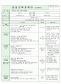 어린이집시간연장보육일지14년3월  27페이지