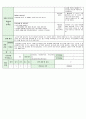 어린이집시간연장보육일지14년3월  28페이지