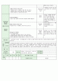 어린이집시간연장보육일지14년3월  32페이지