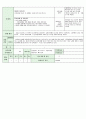 어린이집시간연장보육일지14년3월  36페이지