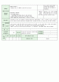 어린이집시간연장보육일지14년3월  44페이지